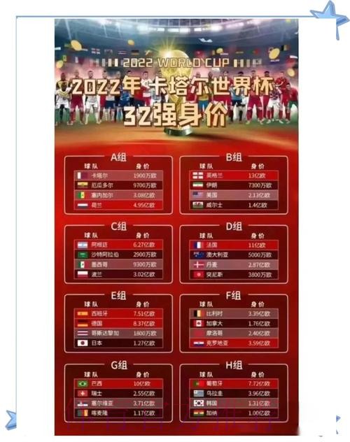 世界杯盘口安全热门赛果解析 世界杯盘口安全热门赛果解析